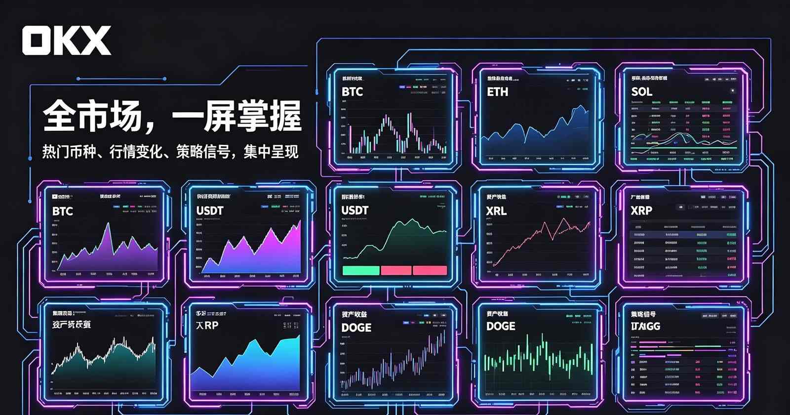 欧交易所APP最新版 资产管理界面